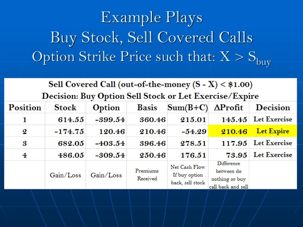 Options markets more on derivative securities ppt download
